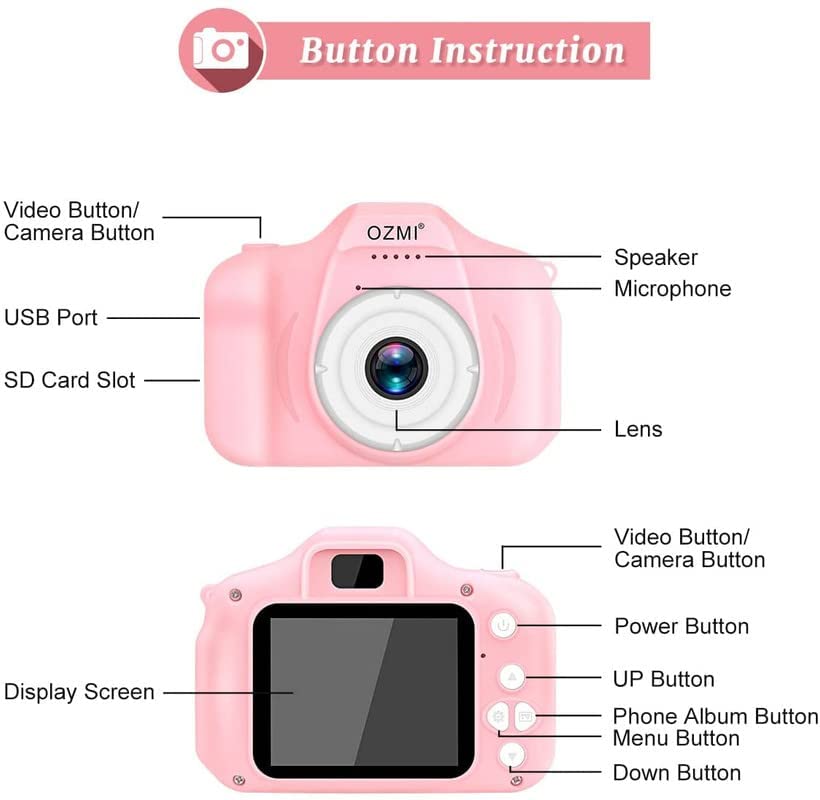 Digital Camera